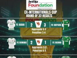 Bet9ja Foundation Ex-Internationals Cup: Obafemi FC, Okpara FC, Oloyede FC, Dominic FC Advance to Round of 16