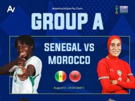 WAFCON 2026: Morocco, Algeria Qualify for Quarter-Finals as Senegal Crash Out